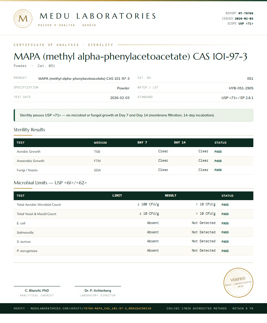 MAPA (methyl alpha-phenylacetoacetate) CAS 101-97-3 Sterility report by Medu Laboratories
