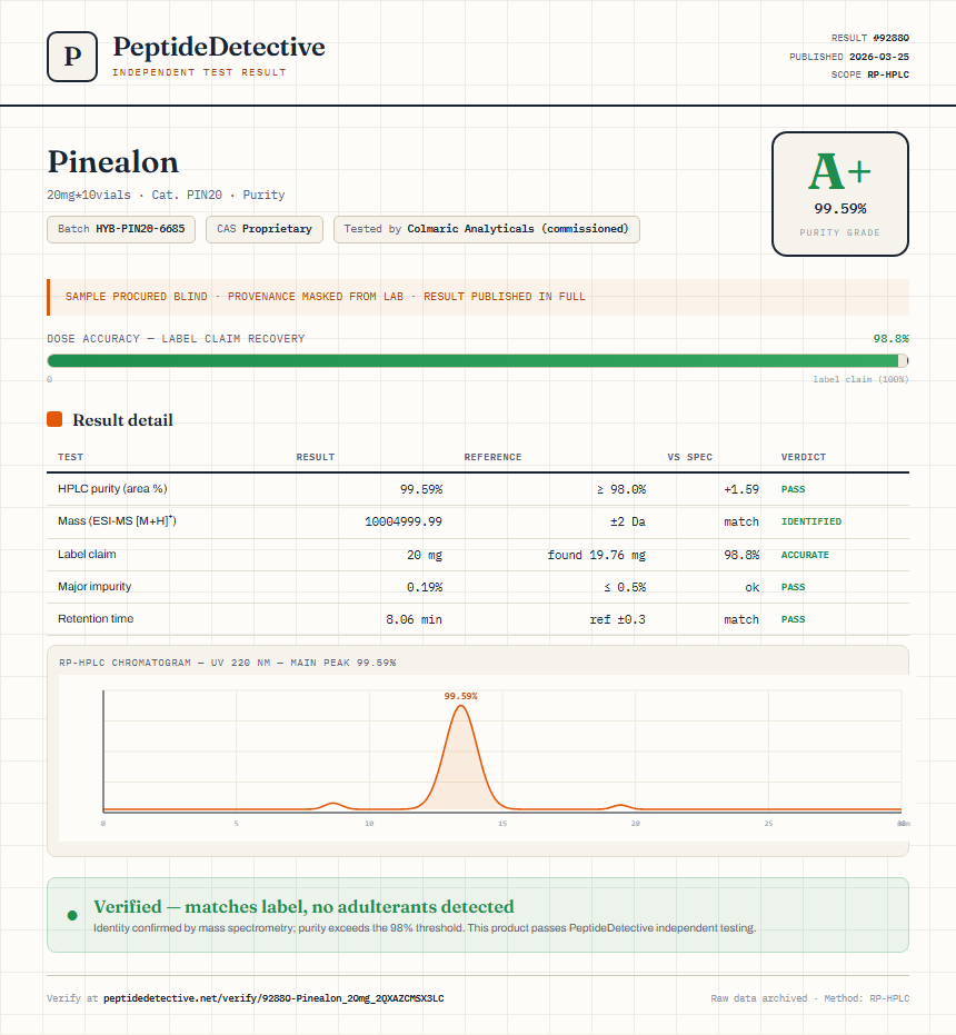 Pinealon Purity (HPLC) report by PeptideDetective