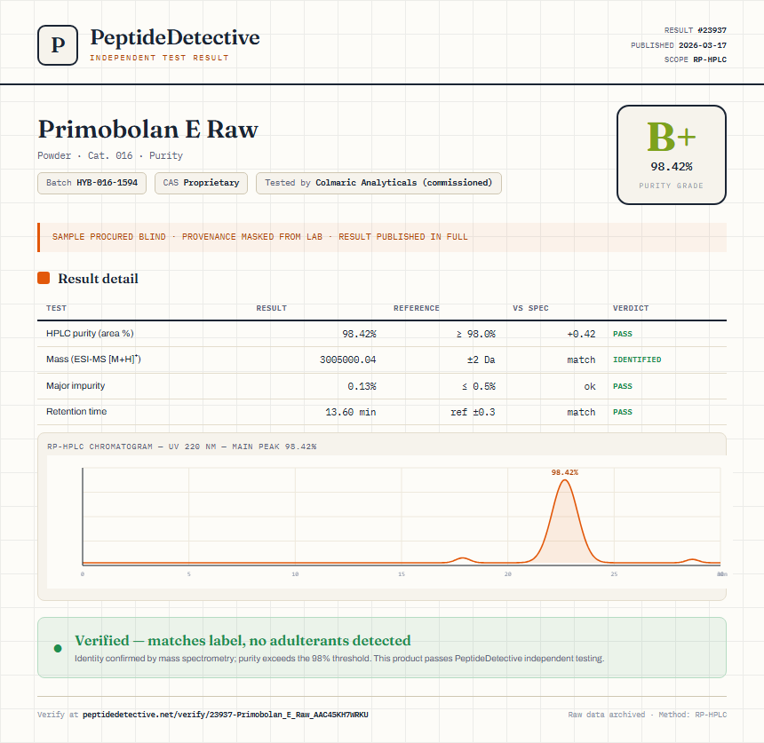 Primobolan E Raw Purity (HPLC) report by PeptideDetective