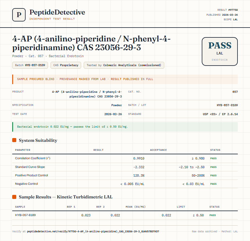 4-AP (4-anilino-piperidine / N-phenyl-4-piperidinamine) CAS 23056-29-3 Endotoxin report by PeptideDetective