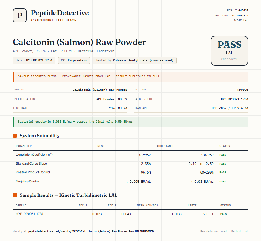 Calcitonin (Salmon) Raw Powder Endotoxin report by PeptideDetective