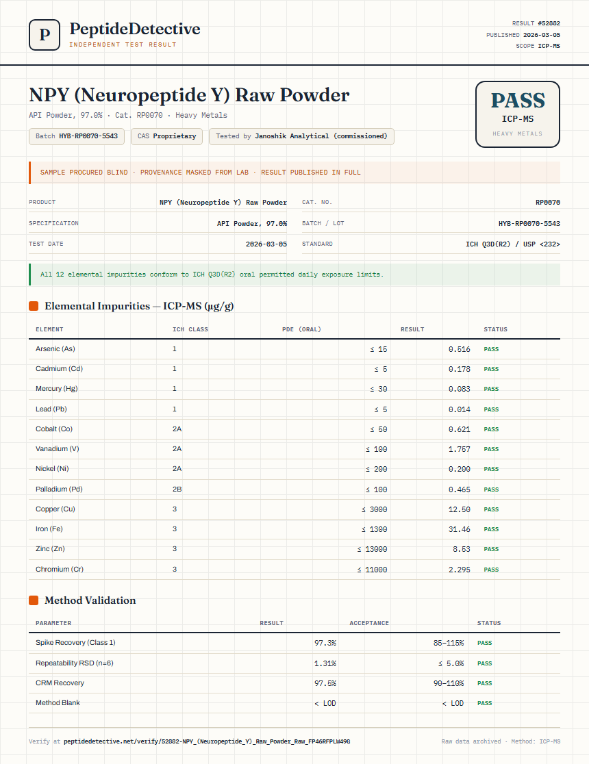 NPY (Neuropeptide Y) Raw Powder Heavy Metals report by PeptideDetective