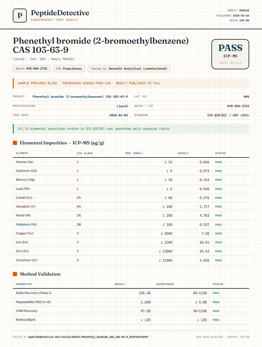 Phenethyl bromide (2-bromoethylbenzene) CAS 103-63-9 Heavy Metals report by PeptideDetective