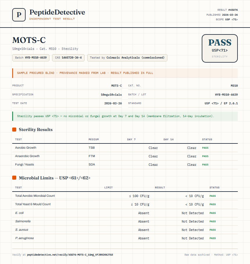 MOTS-C Sterility report by PeptideDetective