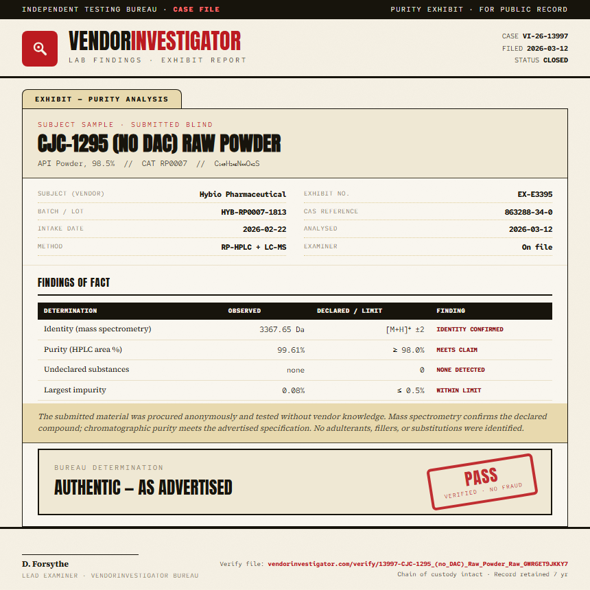 CJC-1295 (no DAC) Raw Powder Purity (HPLC) report by VendorInvestigator