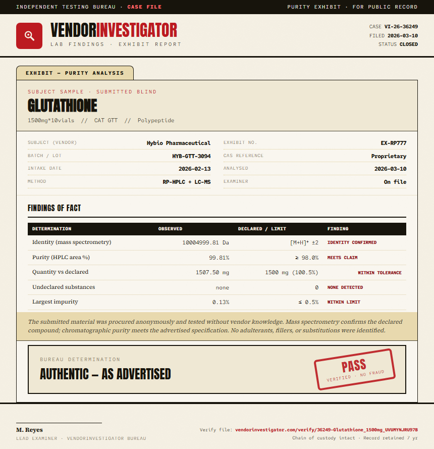 Glutathione Purity (HPLC) report by VendorInvestigator