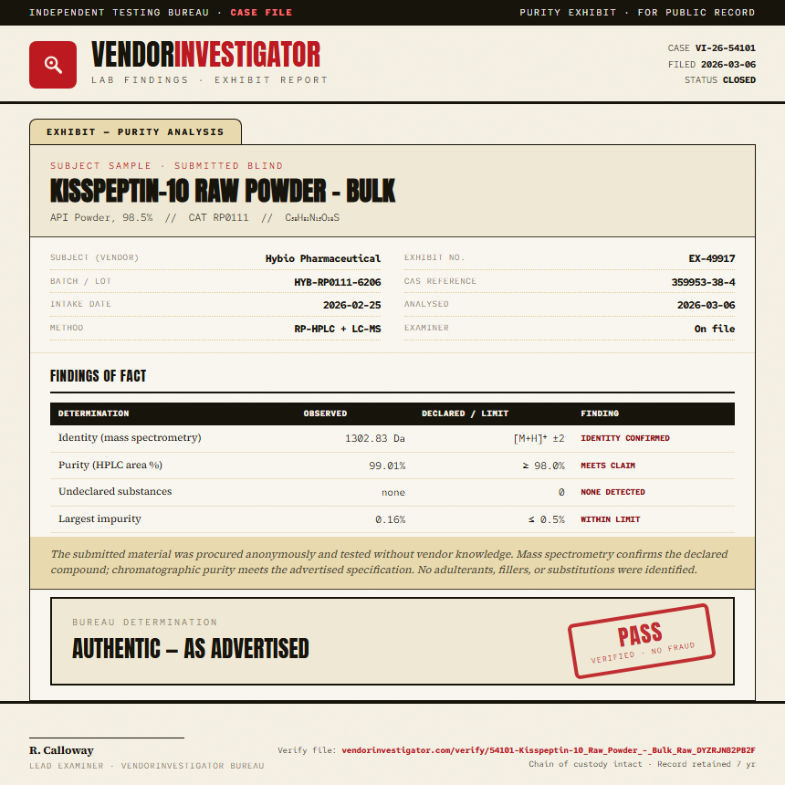Kisspeptin-10 Raw Powder - Bulk Purity (HPLC) report by VendorInvestigator