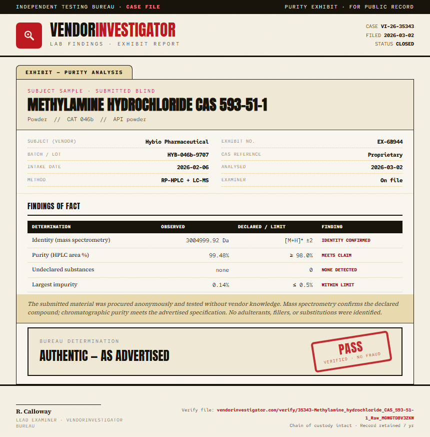 Methylamine hydrochloride CAS 593-51-1 Purity (HPLC) report by VendorInvestigator