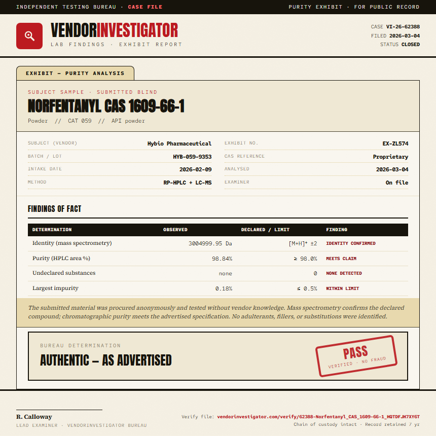 Norfentanyl CAS 1609-66-1 Purity (HPLC) report by VendorInvestigator