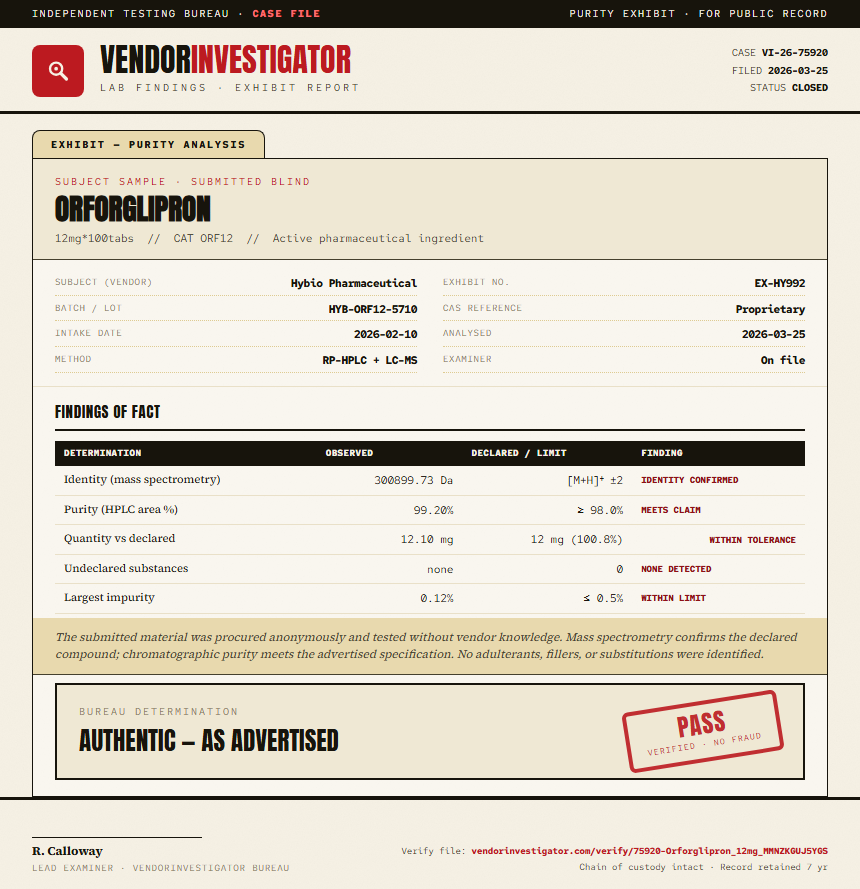 Orforglipron Purity (HPLC) report by VendorInvestigator