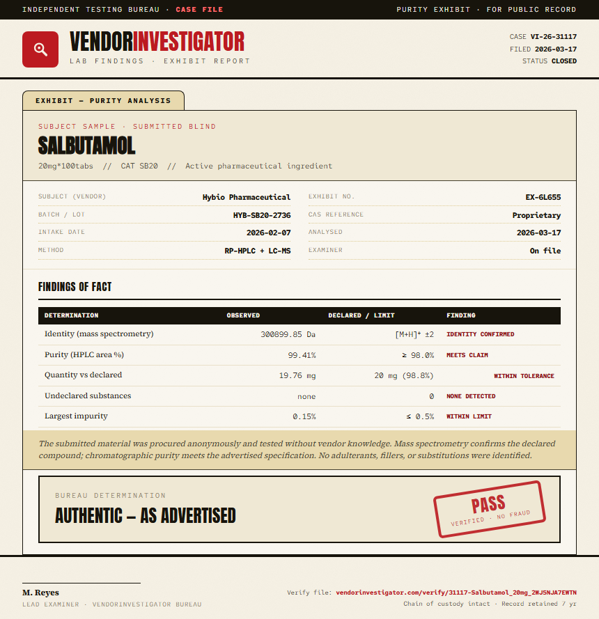 Salbutamol Purity (HPLC) report by VendorInvestigator