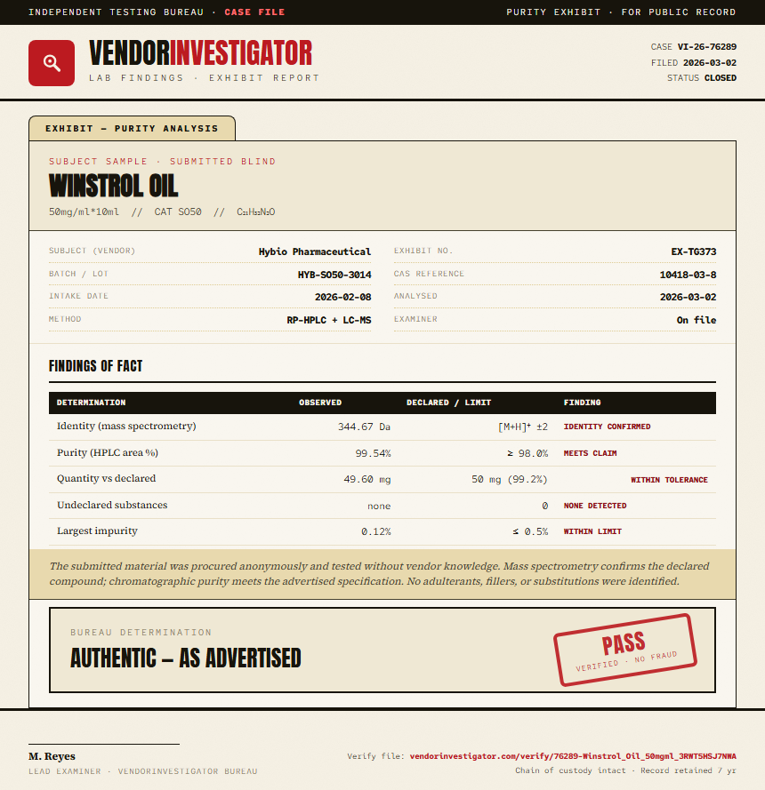 Winstrol Oil Purity (HPLC) report by VendorInvestigator