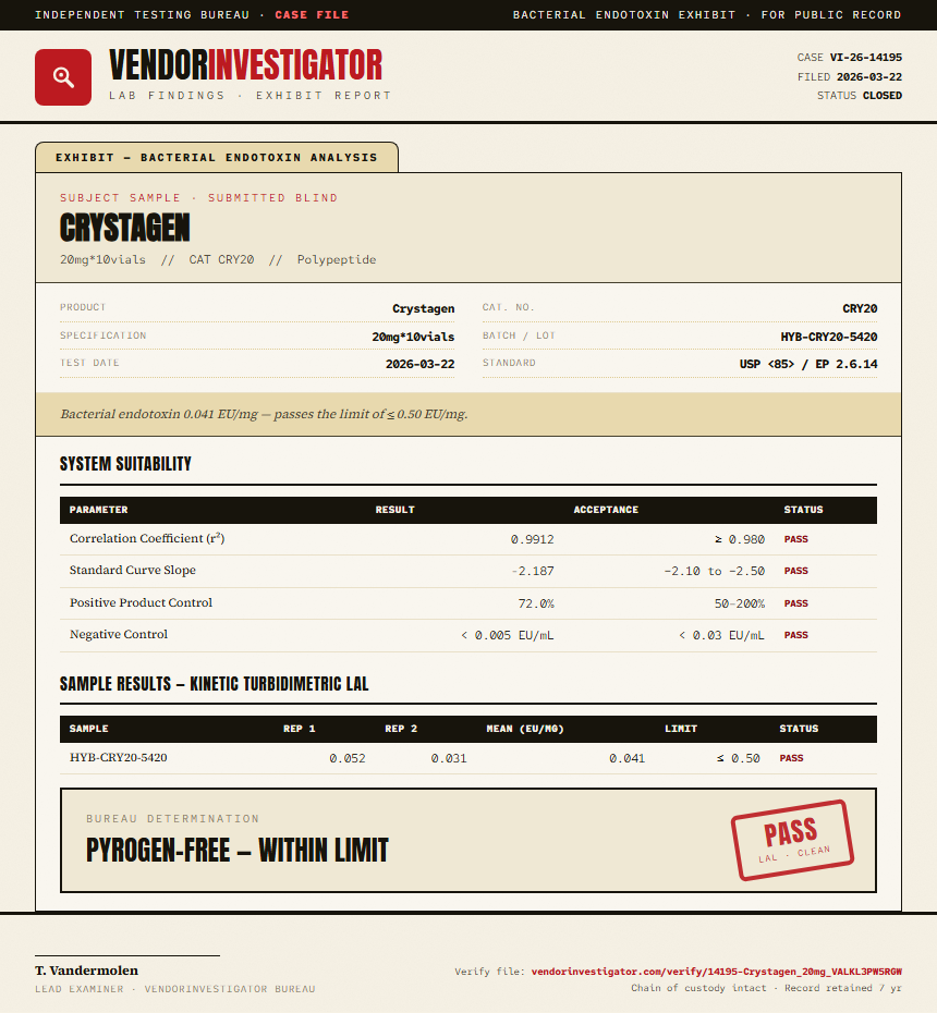 Crystagen Endotoxin report by VendorInvestigator