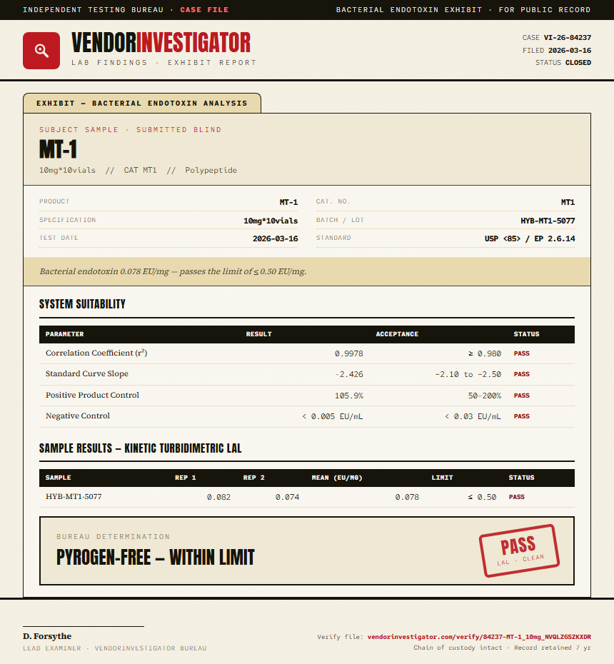 MT-1 Endotoxin report by VendorInvestigator