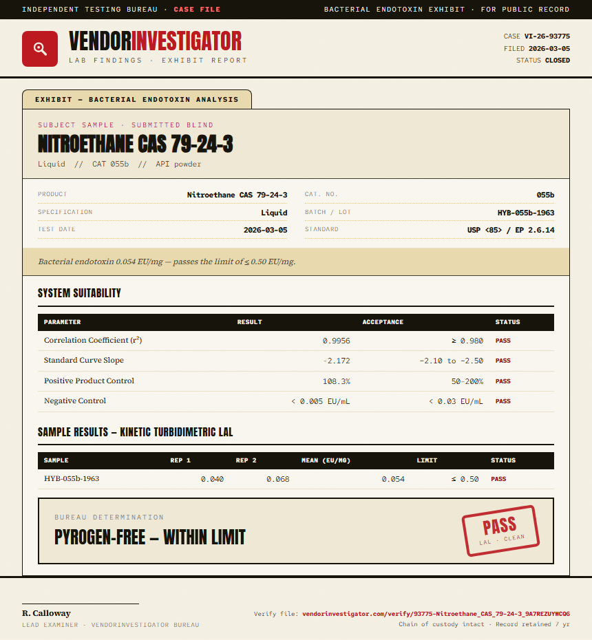 Nitroethane CAS 79-24-3 Endotoxin report by VendorInvestigator