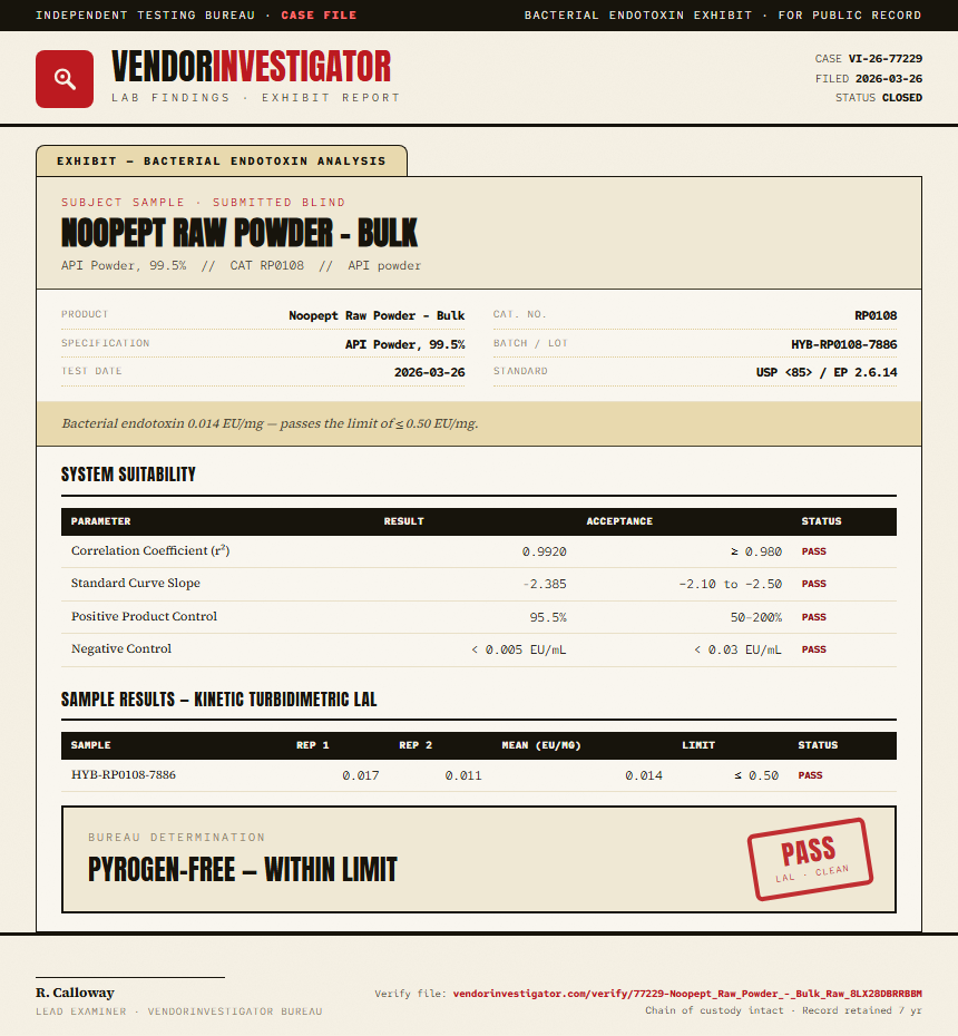 Noopept Raw Powder - Bulk Endotoxin report by VendorInvestigator