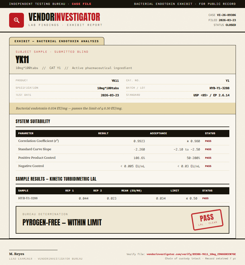 YK11 Endotoxin report by VendorInvestigator