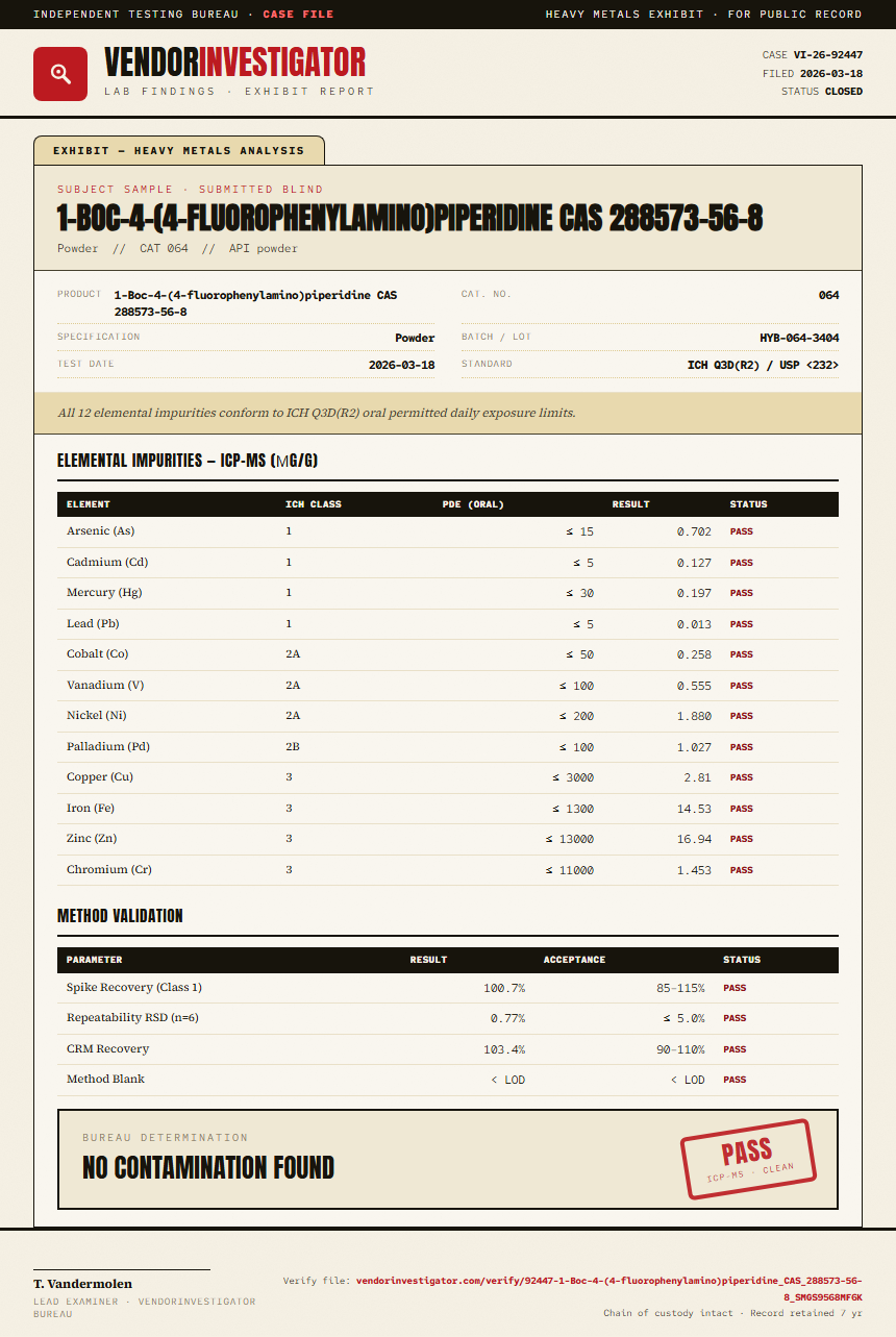 1-Boc-4-(4-fluorophenylamino)piperidine CAS 288573-56-8 Heavy Metals report by VendorInvestigator