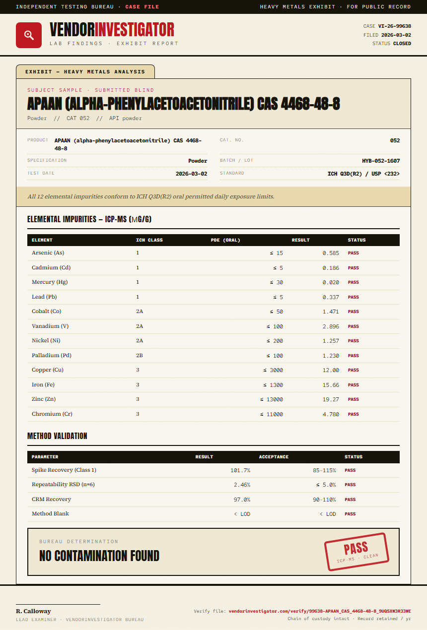 APAAN (alpha-phenylacetoacetonitrile) CAS 4468-48-8 Heavy Metals report by VendorInvestigator