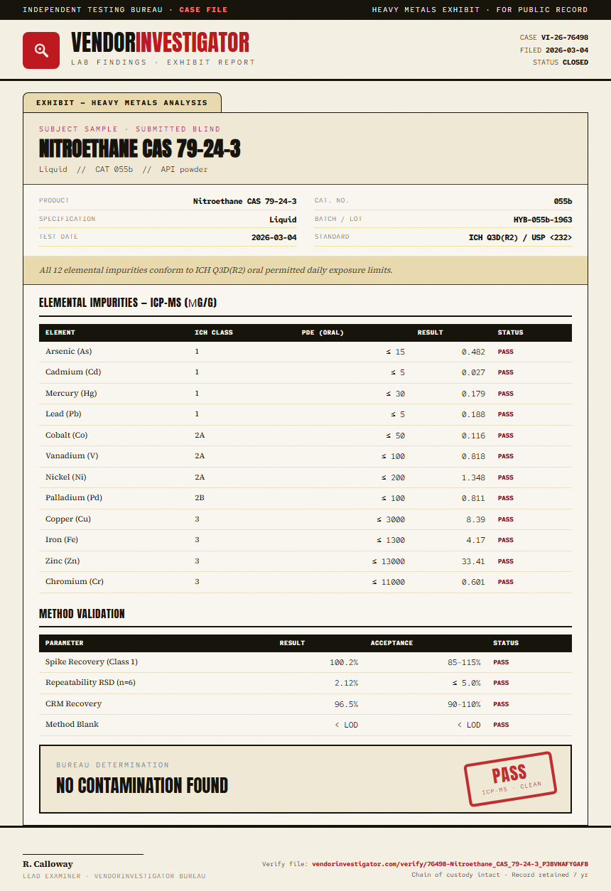 Nitroethane CAS 79-24-3 Heavy Metals report by VendorInvestigator