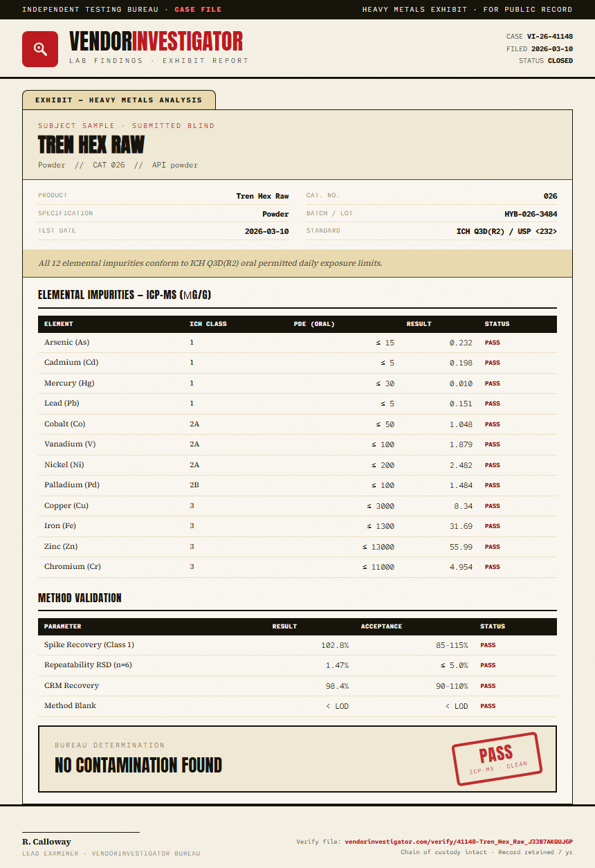 Tren Hex Raw Heavy Metals report by VendorInvestigator