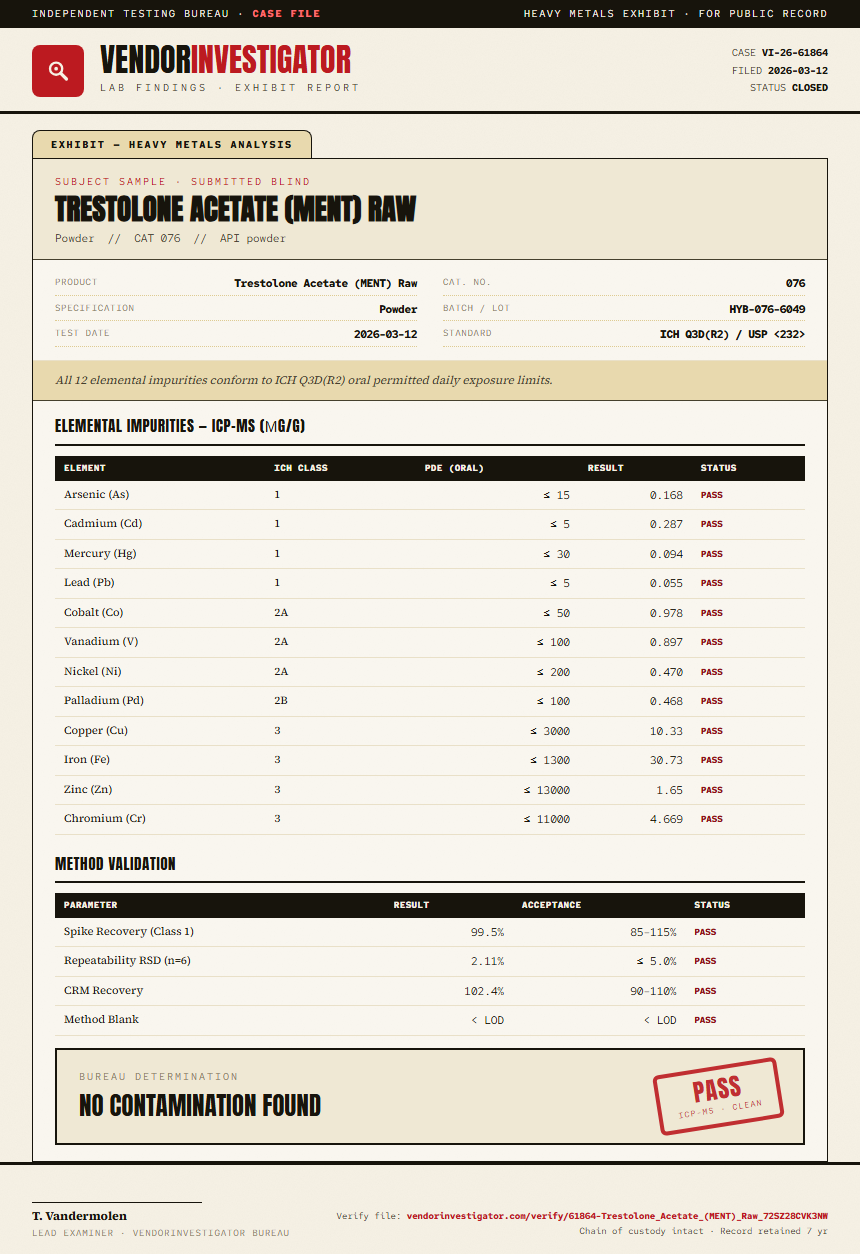 Trestolone Acetate (MENT) Raw Heavy Metals report by VendorInvestigator