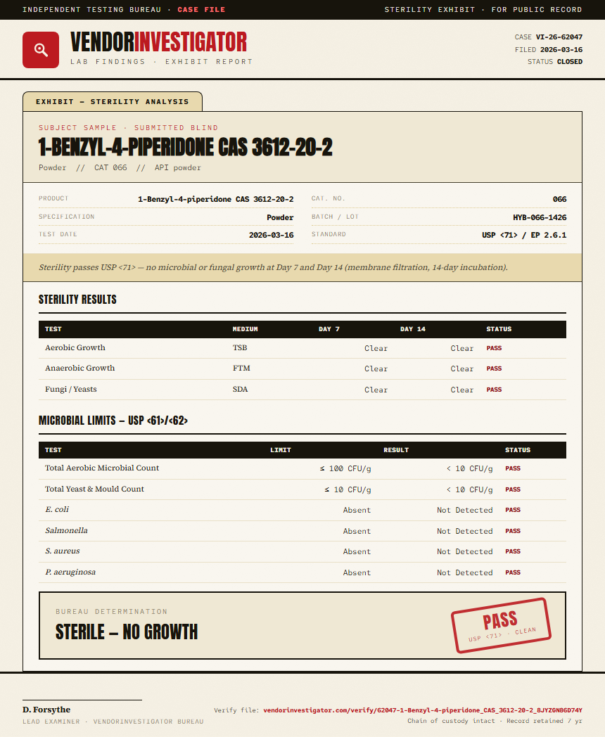 1-Benzyl-4-piperidone CAS 3612-20-2 Sterility report by VendorInvestigator