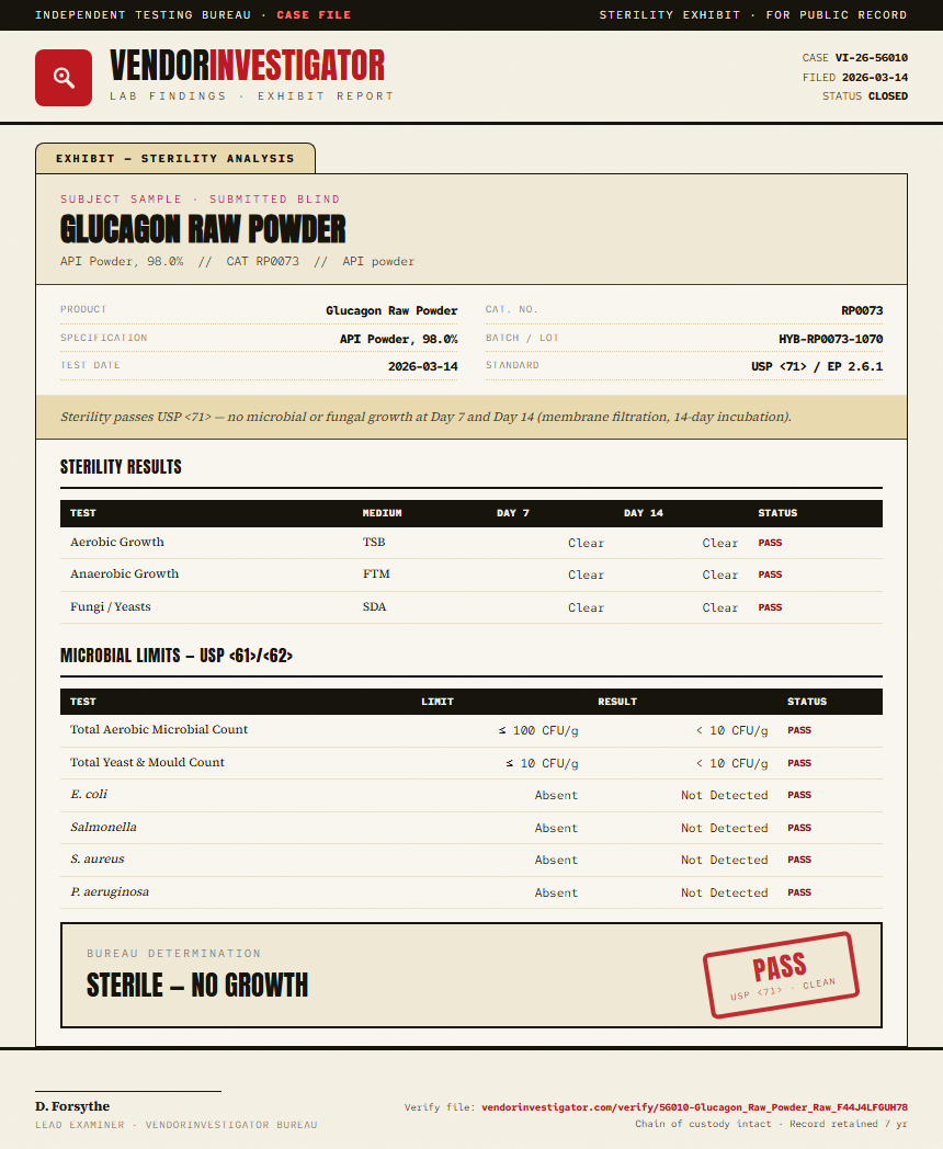 Glucagon Raw Powder Sterility report by VendorInvestigator