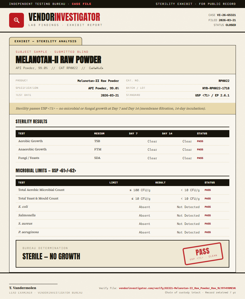 Melanotan-II Raw Powder Sterility report by VendorInvestigator