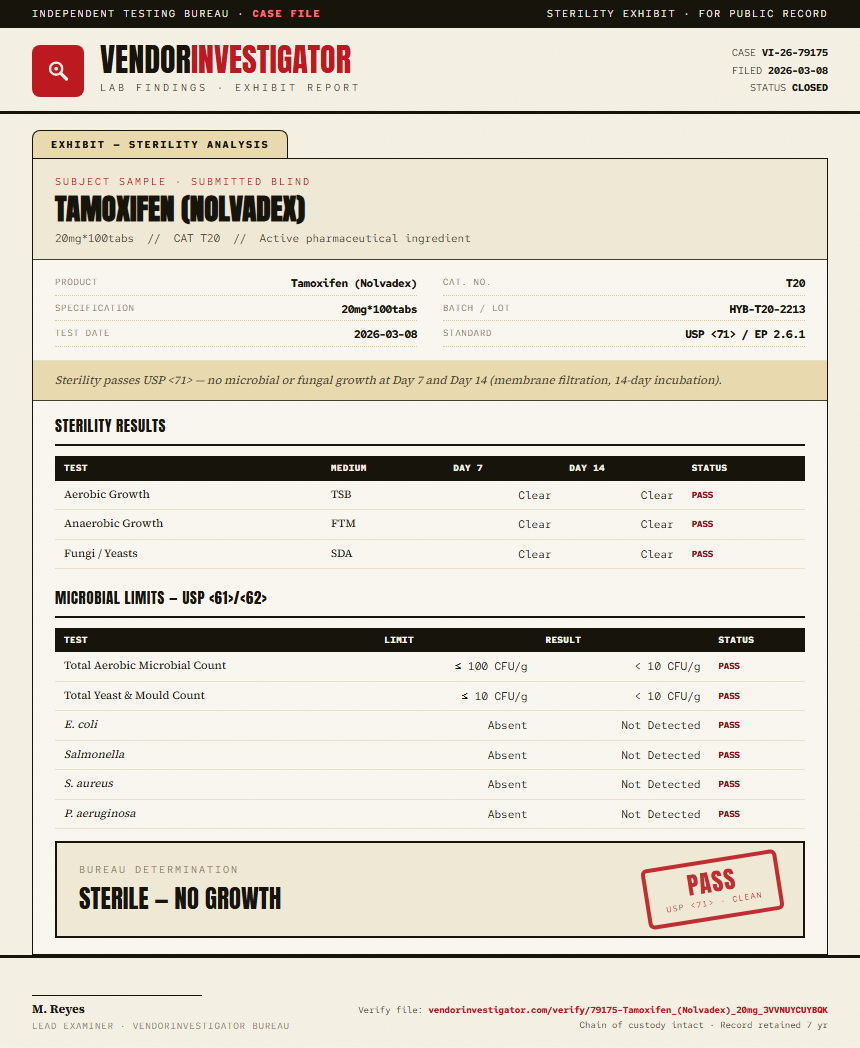 Tamoxifen (Nolvadex) Sterility report by VendorInvestigator