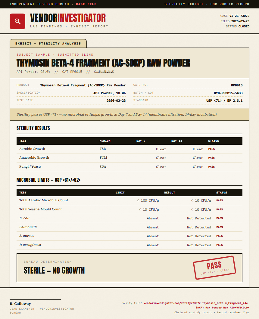 Thymosin Beta-4 Fragment (Ac-SDKP) Raw Powder Sterility report by VendorInvestigator